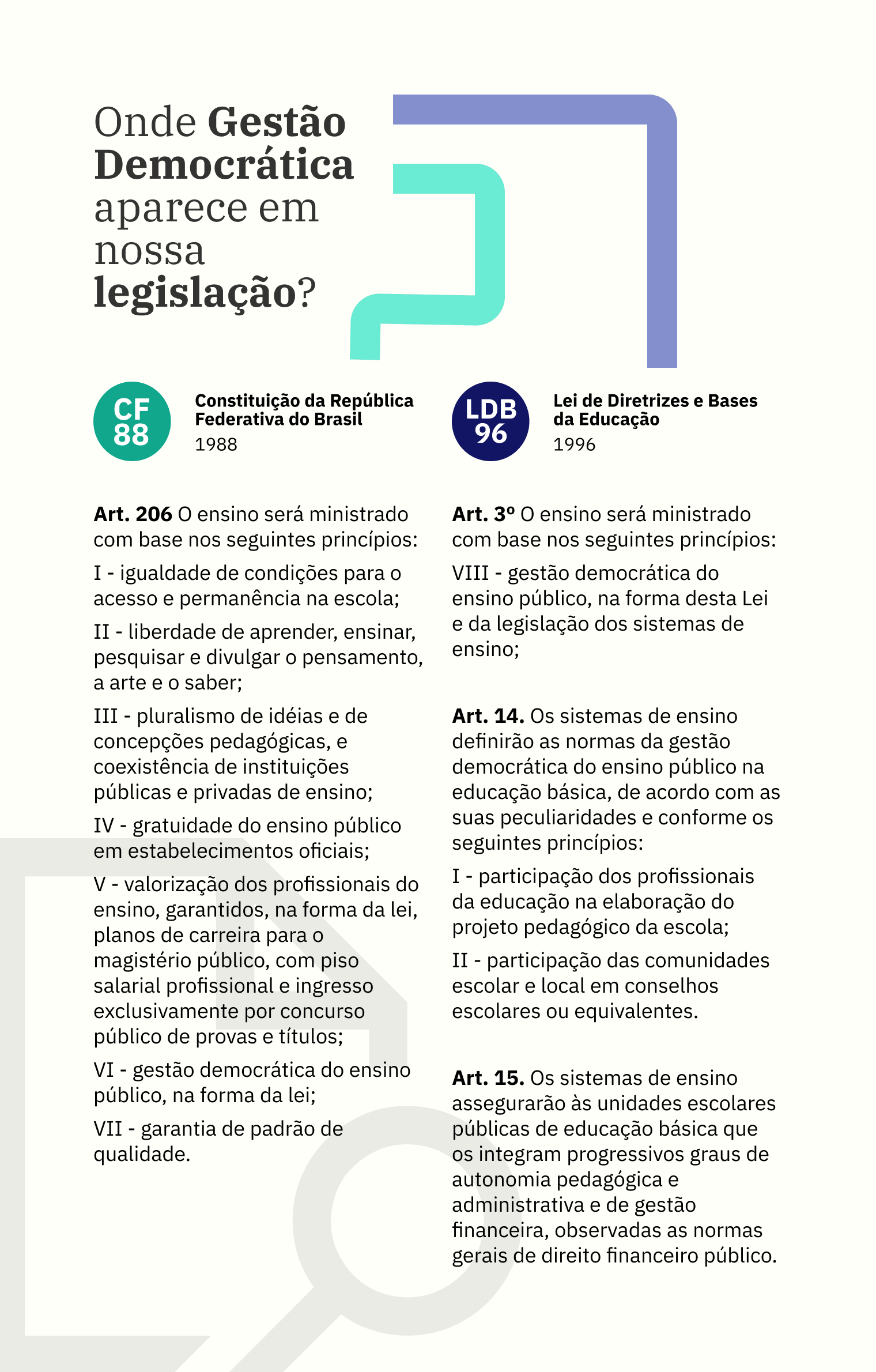 14 perguntas e respostas sobre projetos didáticos